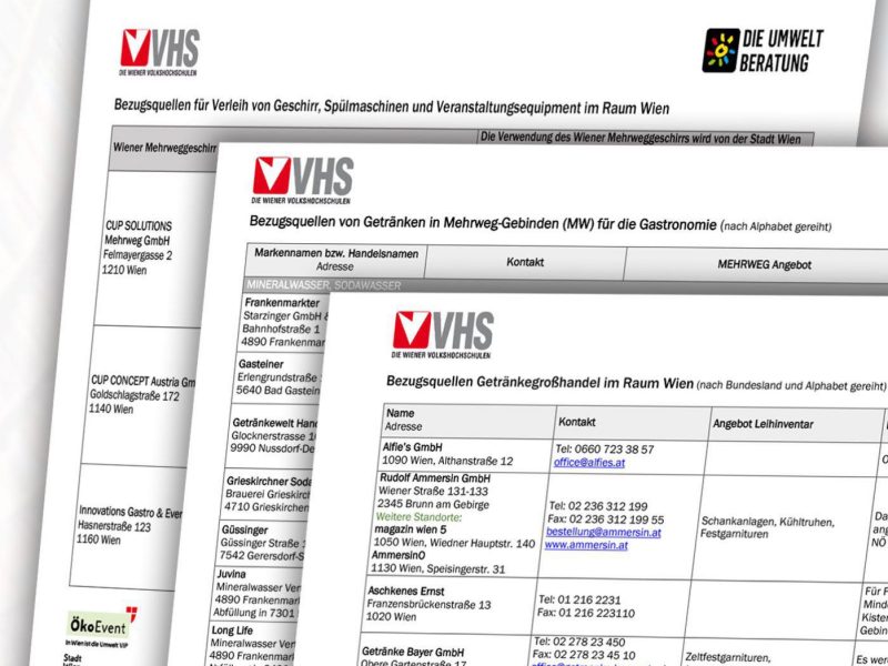 Cover Bezugsquellen für ökologische Veranstaltungen