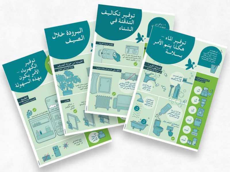 Drei Energiespar-Folder auf Arabisch