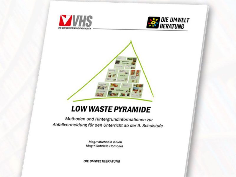 Cover des Methodenset Abfallvermeidung - LOW WASTE PYRAMIDE