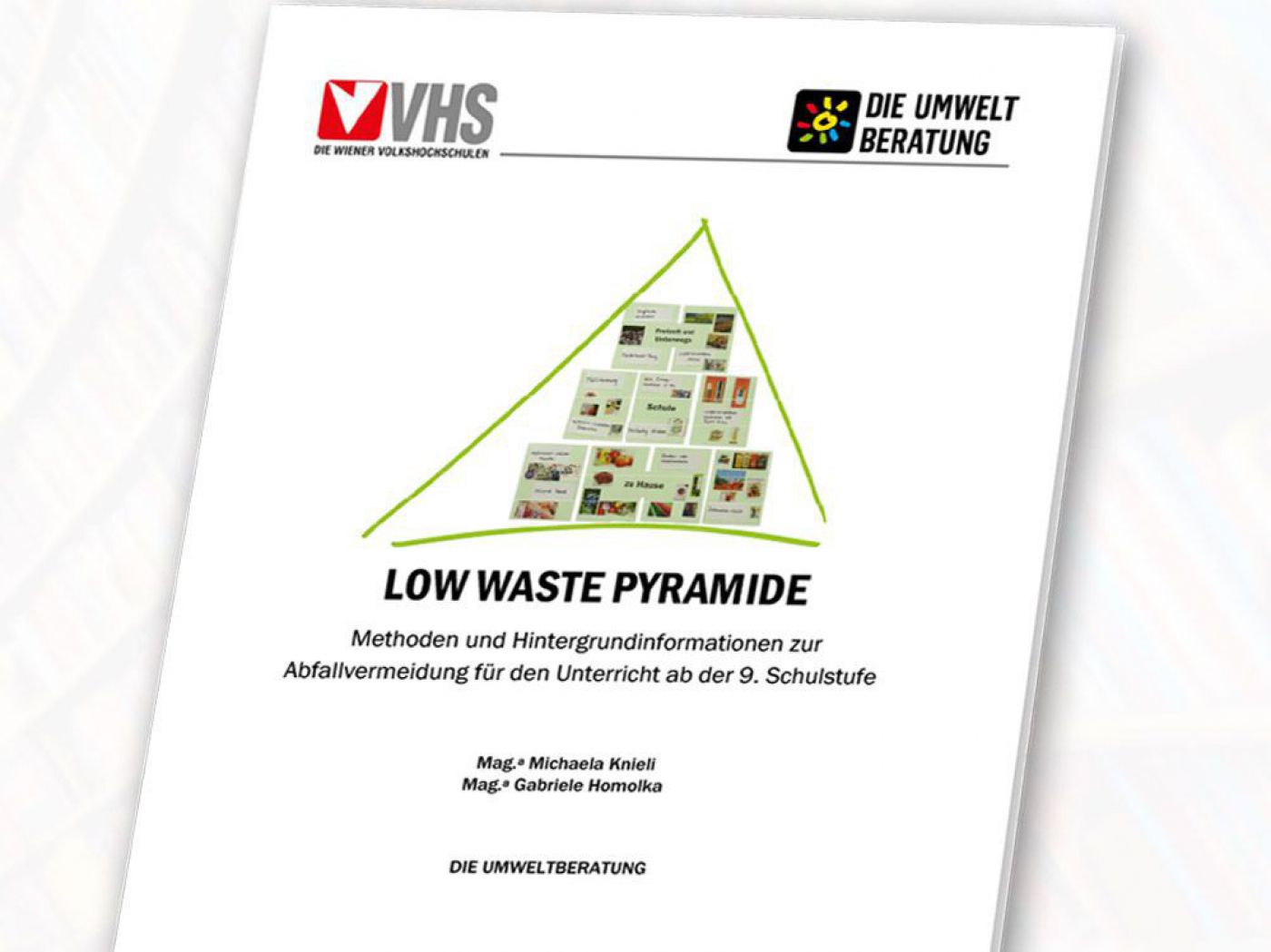 Cover des Methodenset Abfallvermeidung - LOW WASTE PYRAMIDE